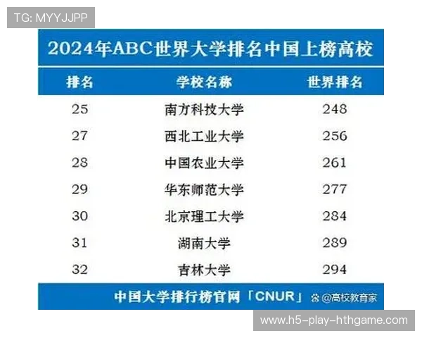 体育人才全球化招聘平台上线，跨国人才流动提升
