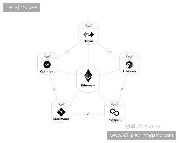 体育场馆收益多元化策略被广泛采用