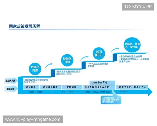 新闻中心亮点回顾企业年度发展战略构建长期发展新优势，企业长期发展战略有哪些