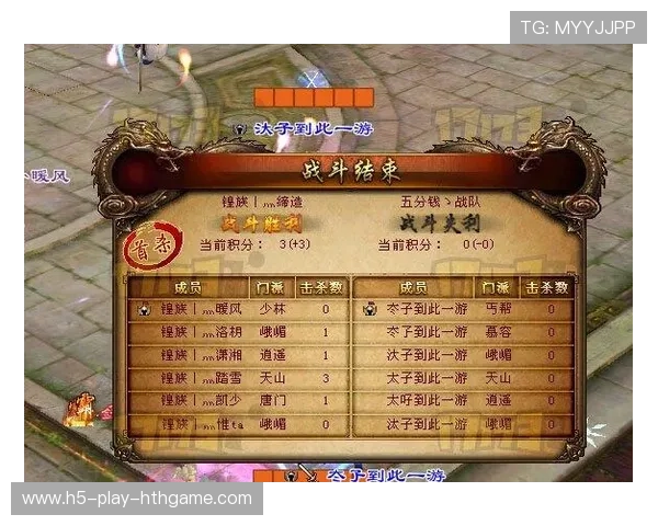 比赛战术变化与专家点评,比赛中运用战术的表现的基本形式 比赛战术变化与专家点评,比赛中运用战术的表现的基本形式