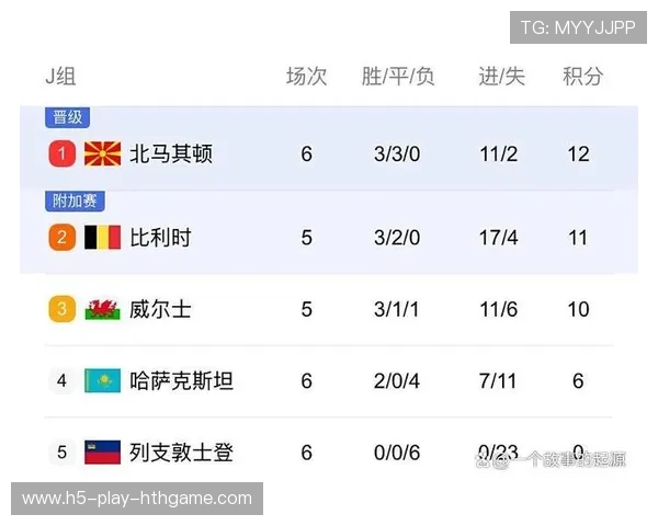 世界杯预选赛关键比赛分析